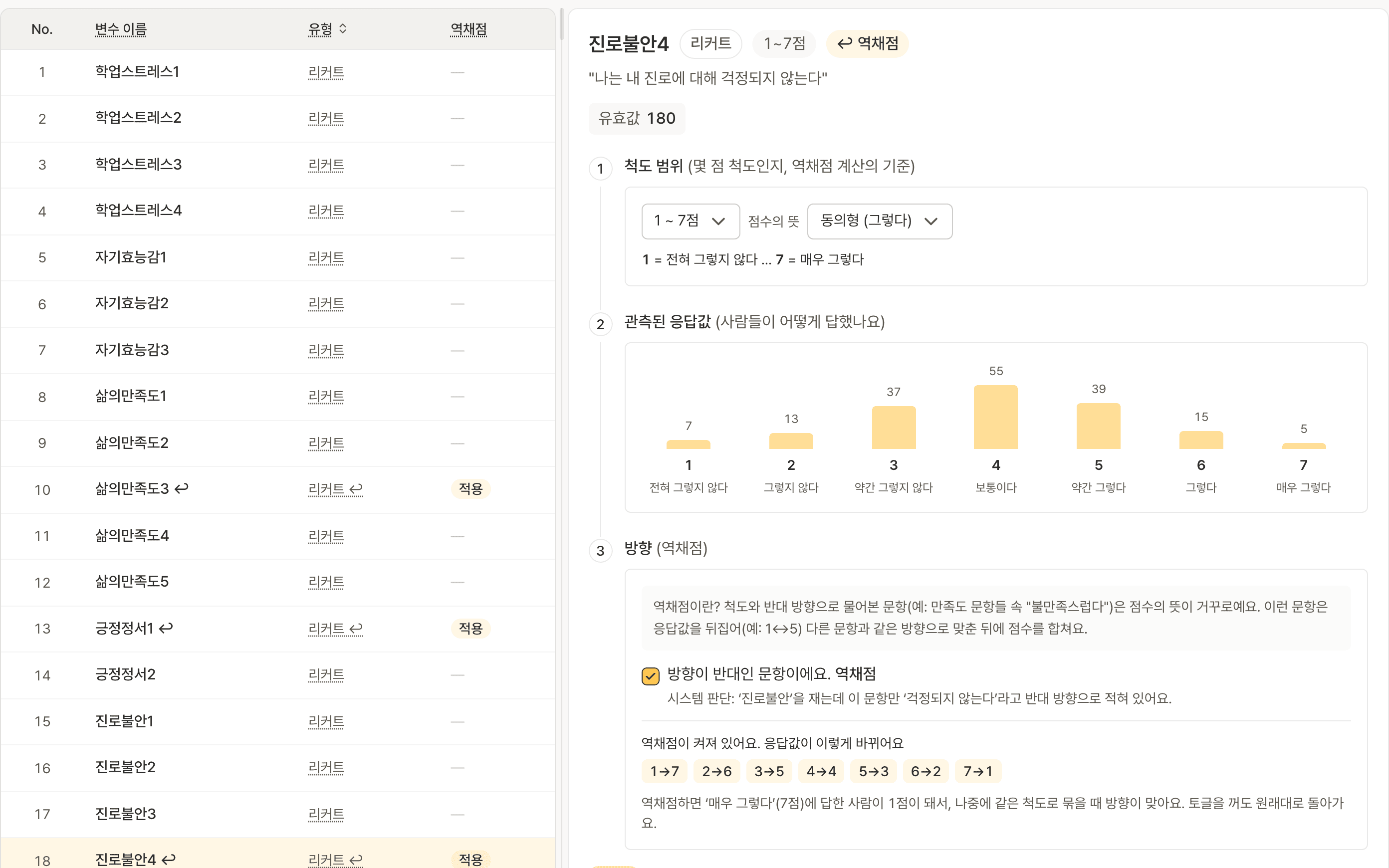 리커트 문항 확인 화면. 역채점 체크박스와 시스템 판단 근거, 응답값이 어떻게 바뀌는지 보여주는 매핑