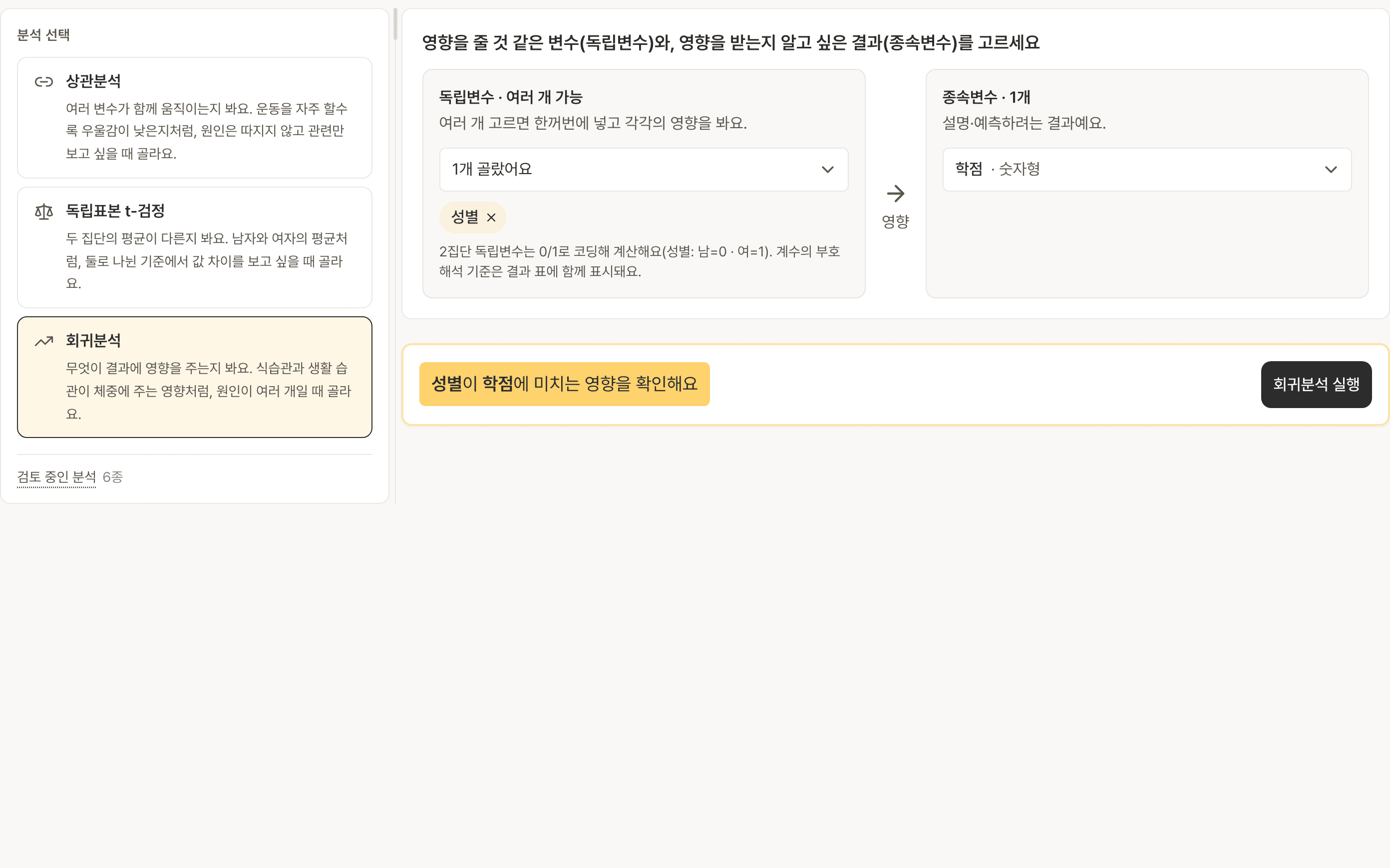 회귀분석 변수 선택 화면. 독립변수로 성별을 고르자 0/1 코딩 기준(남=0 · 여=1)이 안내된 모습